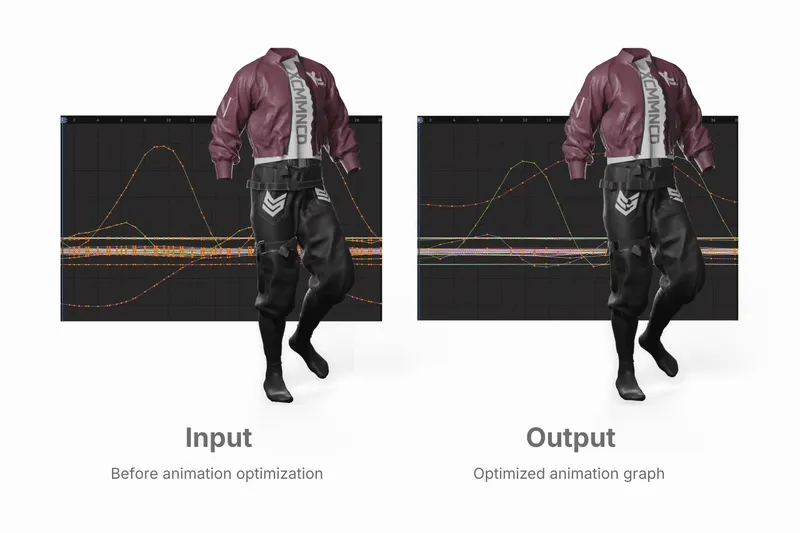 image inside blog page